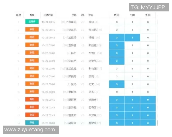 胜负彩14场开奖结果揭晓精彩赛事分析与未来投注策略分享